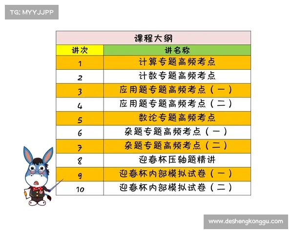 北美洲杯赛历史、发展与参赛队伍解析：从起源到现代的全方位探索